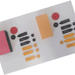 Matériel grammaire pédagogie montessori