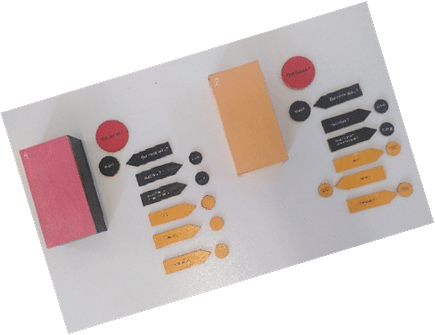 Boîte d'analyse de la phrase - kit complet à peindre – Image 2